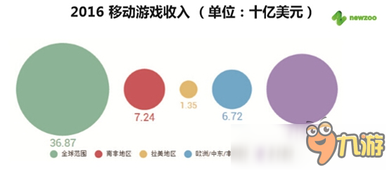 中国人口红利现状_东南亚人口红利