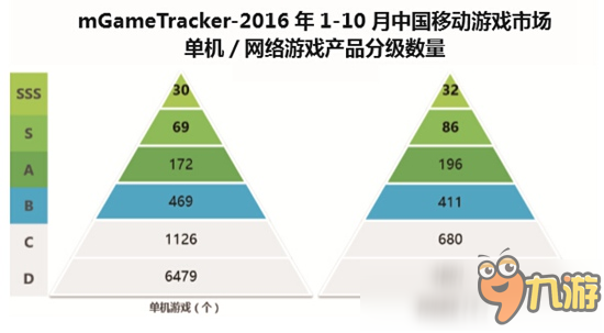 中国人口红利现状_东南亚人口红利