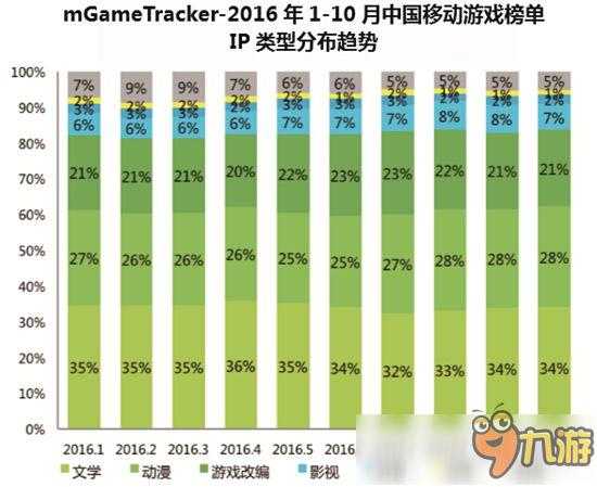 人口白皮书_毕业季大学生挤爆天猫新零售 盒马一个岗位吸引300人报名(3)