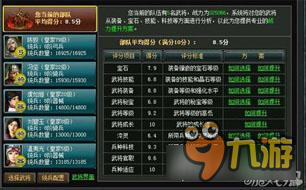 七雄争霸强攻令牌能够提升逐鹿通关率