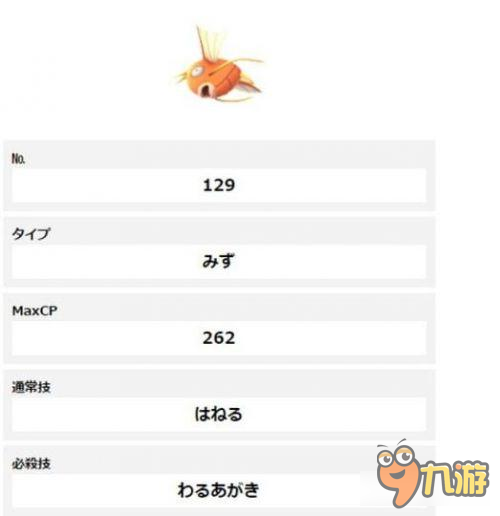 果然是鲤鱼王 精灵宝可梦GO最弱CP精灵排名