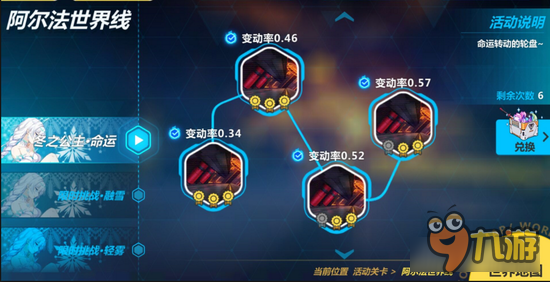 崩坏3冬之公主隐藏关卡在哪 进入方法说明