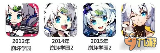 崩坏3来自圣女与风的祝福 琪亚娜生日贺图