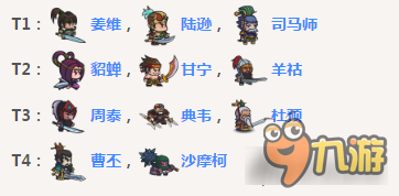 小小军团合战三国新版本步兵排名 貂蝉快来