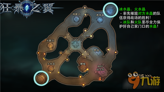 狂暴之翼冰火战场怎么玩 狂暴之翼图文详解冰火战场
