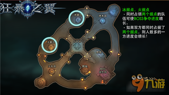 狂暴之翼冰火战场怎么玩 狂暴之翼图文详解冰火战场