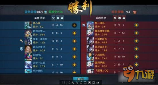 新玩法震撼登场 《乱斗西游2》24人大乱斗!