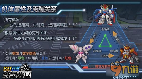 SD敢达手游(已关服)战以局为重 阵容巧取游戏胜利