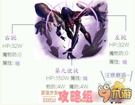 乖离性百万亚瑟王第九使徒怎么打 必过攻略