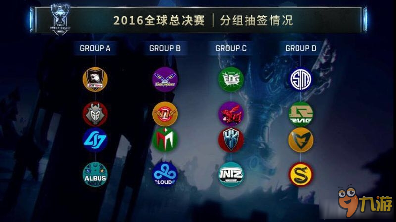 lol四强赛还要抽签吗，lol四强比赛