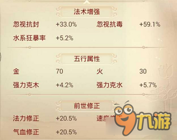 大话西游手游一个毒女人的神兵套装 忽视毒法达59