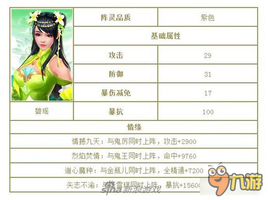 诛仙手游三妙夫人阵灵搭配 合欢宗主魅惑绽放