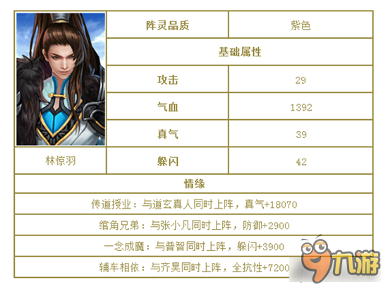 诛仙手游三妙夫人阵灵搭配 合欢宗主魅惑绽放