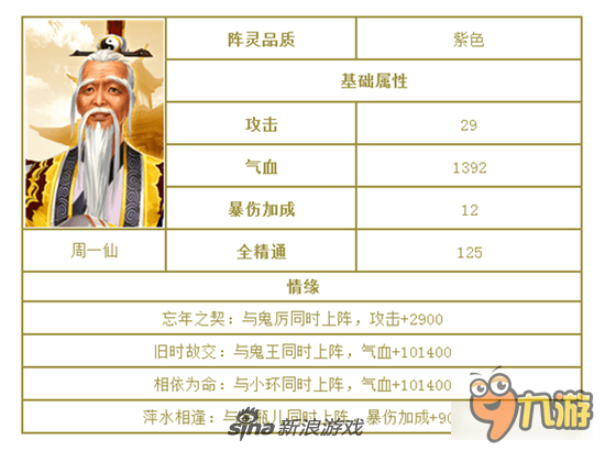 诛仙手游三妙夫人阵灵搭配 合欢宗主魅惑绽放