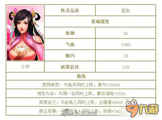 诛仙手游三妙夫人阵灵搭配 合欢宗主魅惑绽放