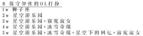 超级跳跳跳 暖暖环游世界保守知性的ol打扮