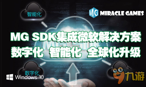 MG SDK集成微软解决方案：数字化 智能化 全球化升级