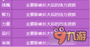 梦幻西游手游大唐子女怎么培养 子女学习计划