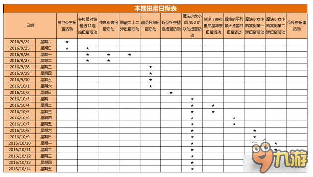乖离性百万亚瑟王<a href=