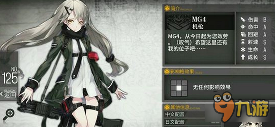 少女前线机枪MG4建造公式 MG4到底好不好用