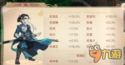 大话西游最具特色的角色属性展 克能有这么高么？