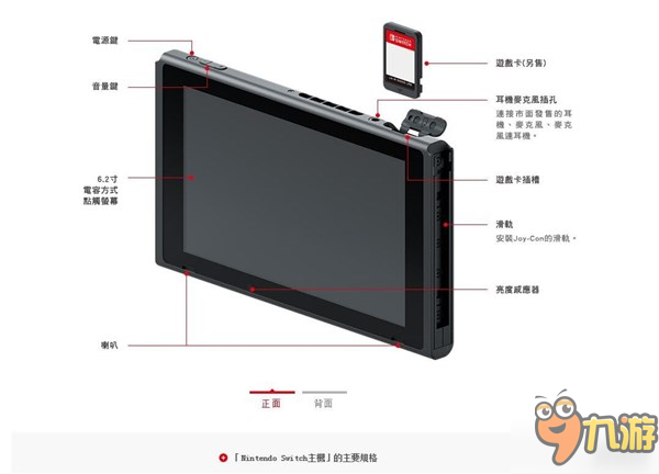 switch游戏列表