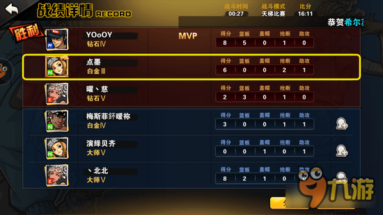 街篮手游教你如何对抗双PG 战术大师神级指导