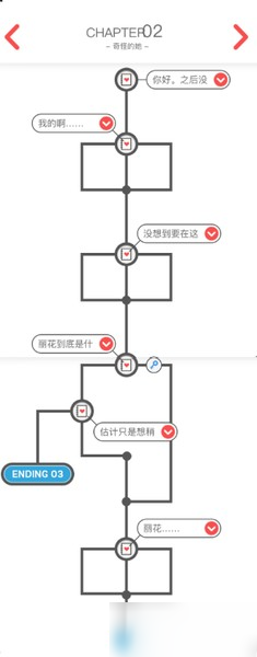 来自过去的日记通关攻略大全