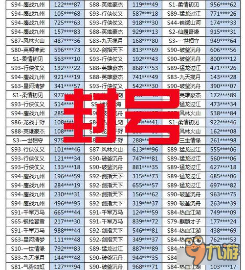 说好的划算下场到底如何 御剑情缘代充折扣详解