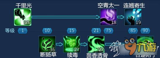 倩女幽魂手游平民奶妈心得 贫乳也有春天