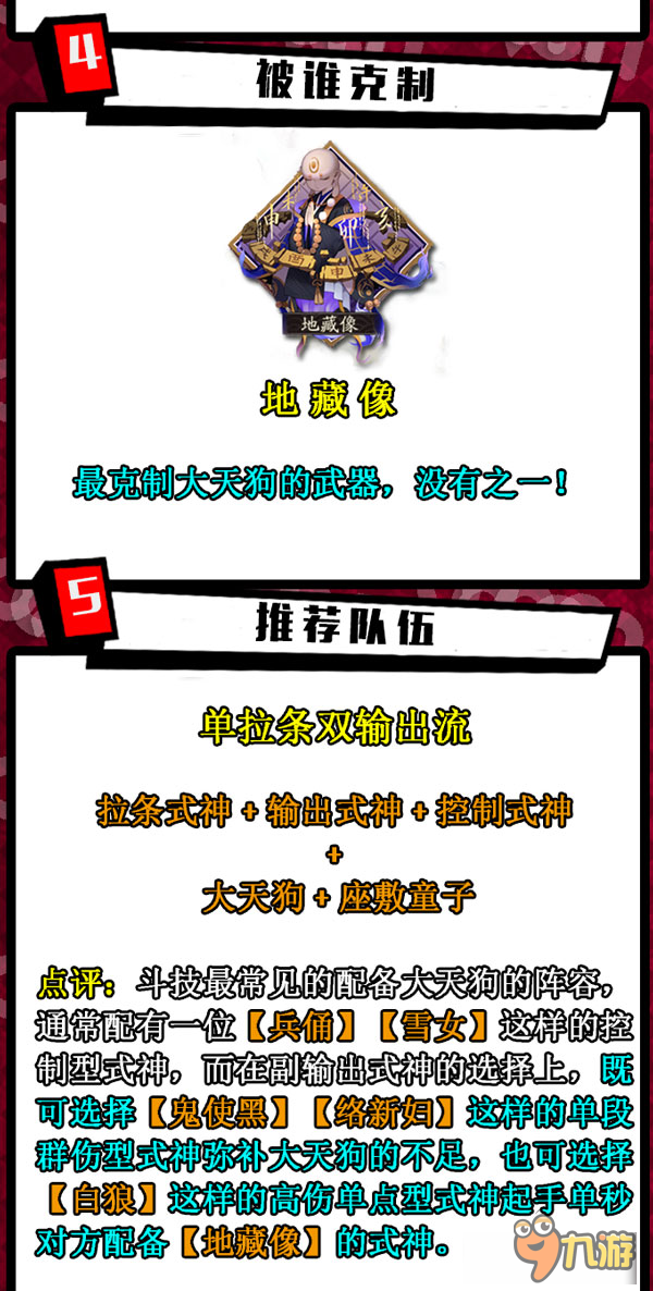 【阴阳师攻略 No.11】SSR式神解析：大天狗