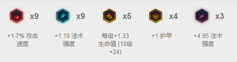 LOLS7ͰҰ ¾Ͱ츳ĳװ