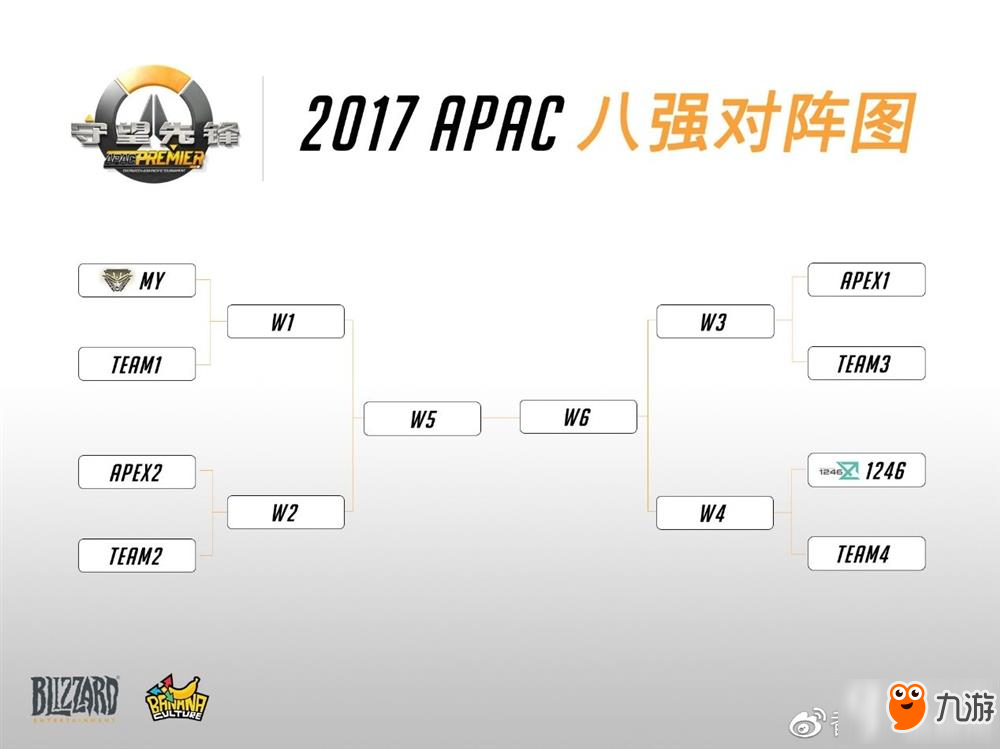 守望先锋2017APAC泛亚太超级锦标赛事细则公布
