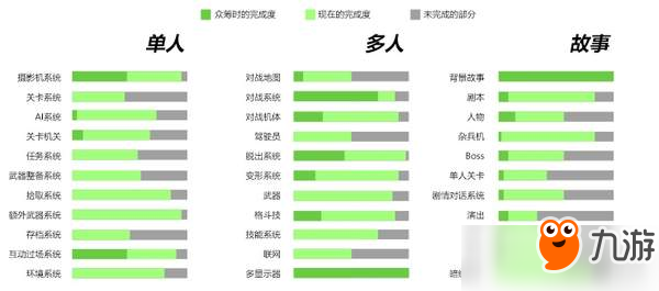 国产机甲游戏《代号：硬核》跳票！单人模式基本完成