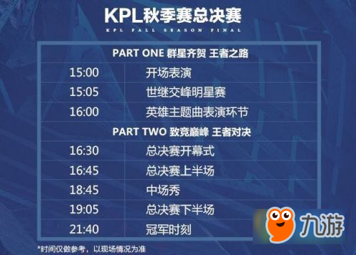 《王者荣耀》每日一题答案 2017KPL总决赛几号开始