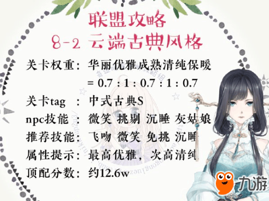 《奇跡暖暖》10w高分古典華美的云端風格搭配