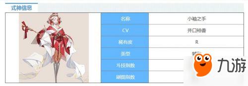 DNF狂战士90刷图加点建议分享 最新方案解析