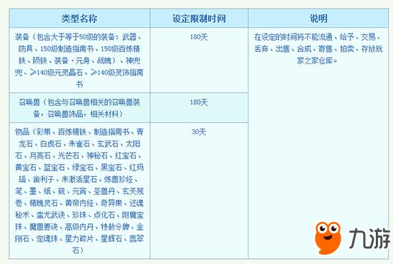 《夢幻西游》轉服查詢轉服時間鎖介紹