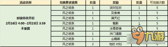 "春"来乍到 战斗吧剑灵时装特卖会开启！