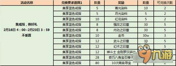 "春"来乍到 战斗吧剑灵时装特卖会开启！