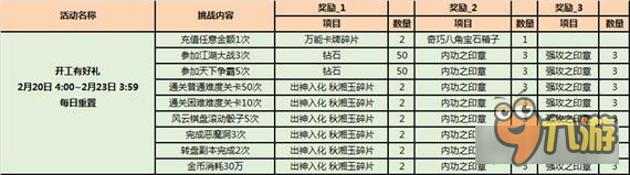 "春"来乍到 战斗吧剑灵时装特卖会开启！