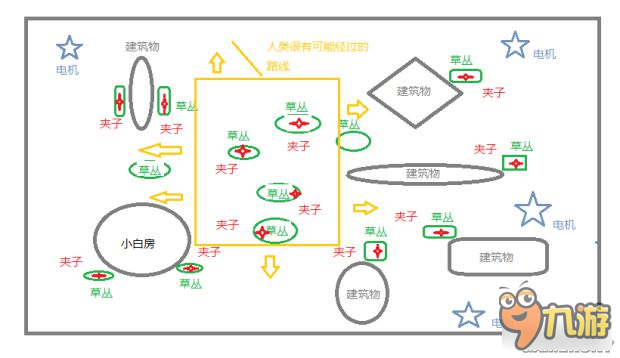 《黎明杀机》屠夫技能及插件搭配推荐 夹子及杀人鬼屠夫技能推荐