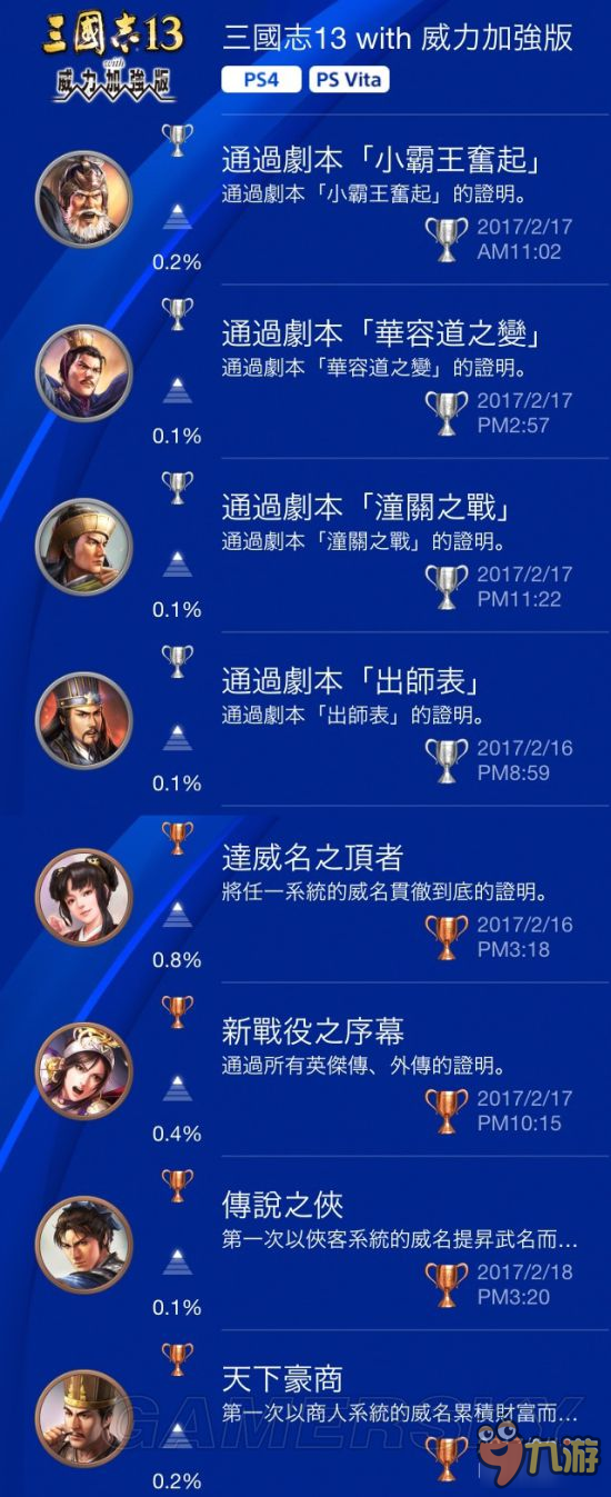 《三国志13威力加强版》白金攻略 全奖杯达成白金攻略