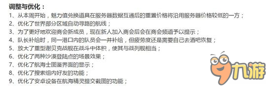 大航海之路本期更新维护解读 不懂的都进来