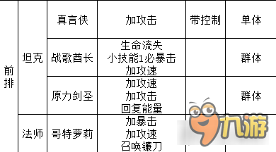 魔法英雄那些冷血的杀手们 研究报告之第五篇