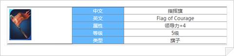 劍與家園手游指揮旗屬性圖鑒一覽