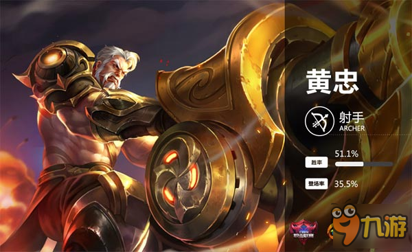 《王者荣耀》黄忠厉害吗 黄忠出装铭文推荐
