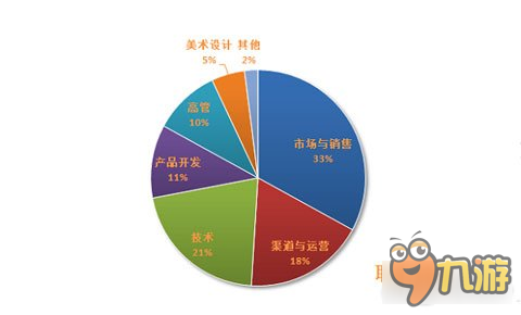 人口倒计时_100天倒计时图片(2)