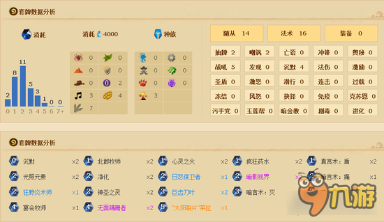 炉石传说月初速上传说 哀黄心火牧卡组推荐