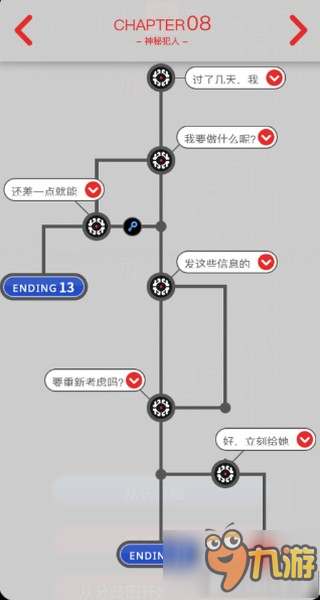 不要下载这个应用手游全结局达成攻略分享